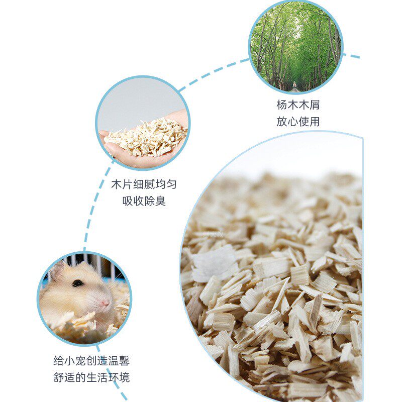 仓鼠木片刺猬尿砂花枝锯末刨花白杨木屑垫料免邮除臭异味乌龟用品