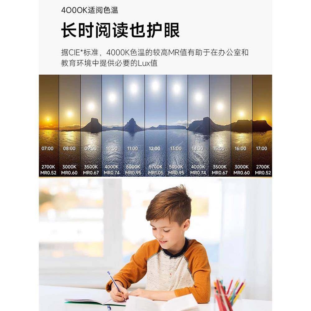 台灯夹护眼学学习专用书桌式面夹子插电式灯台儿童生宿舍卧4sgh2,家装灯饰光源,护眼夹灯,淘宝优惠券,粉丝福利购,淘宝优惠卷