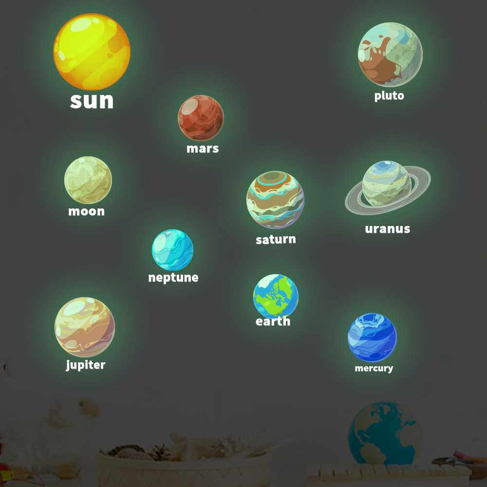 新款直销跨境十大行星发光贴纸 儿童房教学荧光墙纸太空月球星星,家装灯饰光源,投影灯,淘宝优惠券,粉丝福利购,淘宝优惠卷
