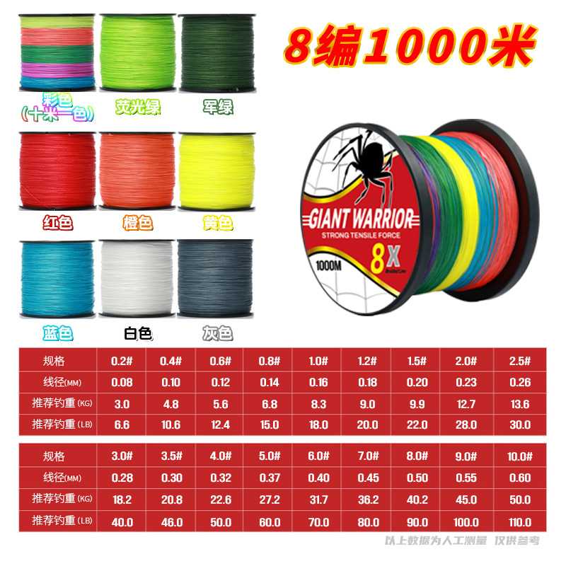 新款直销8编pe线1000米大力马线强拉力路亚专用防咬耐磨海钓远投