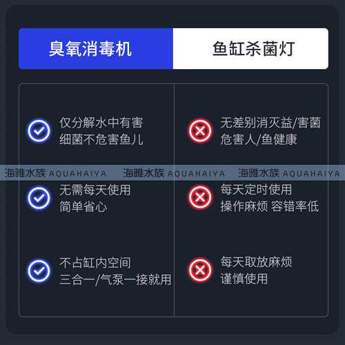 鱼缸臭氧机水族箱鱼池臭氧发生器杀菌除藻除黄绿水腥臭定时调控