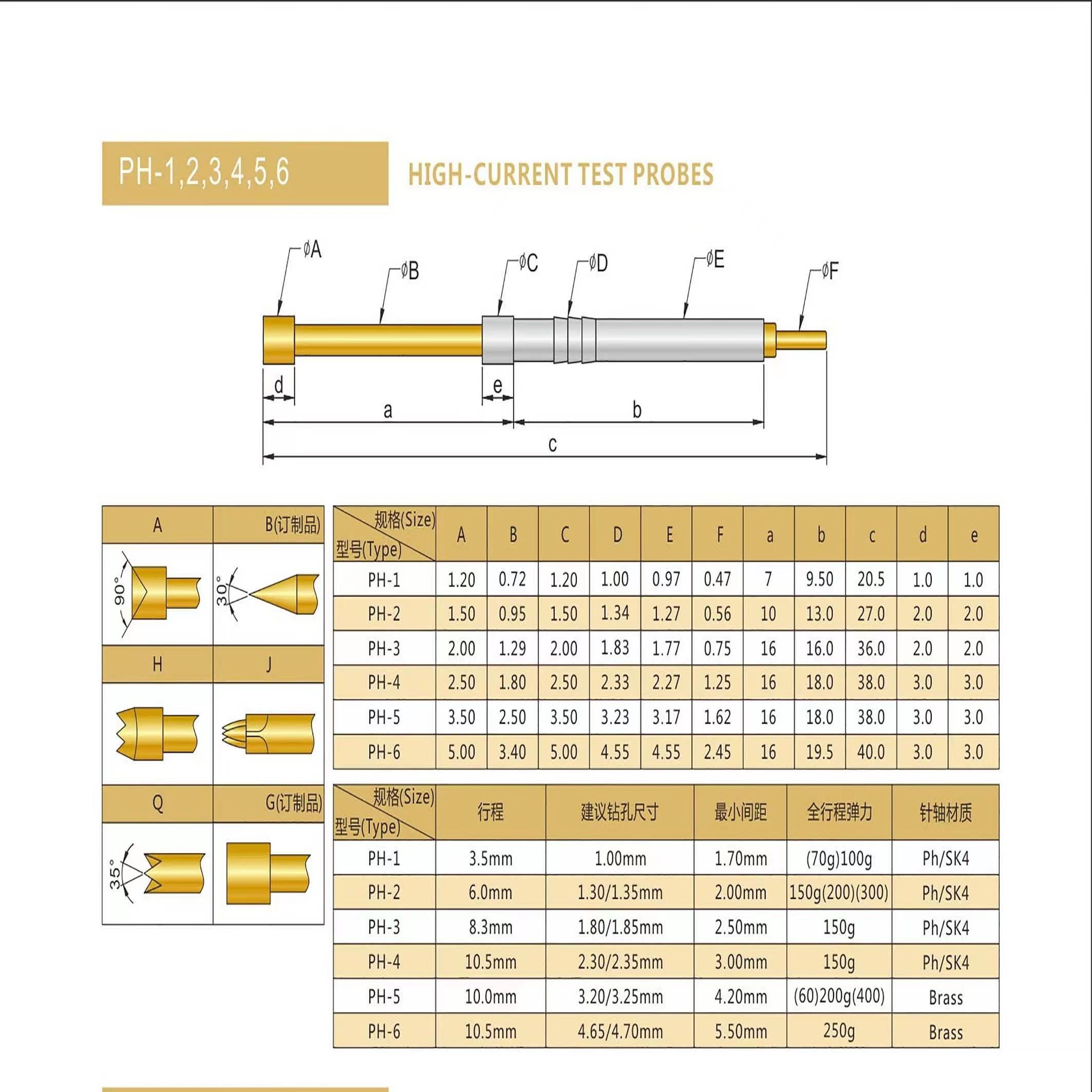 探针PH-5H PH-2Q1 3E PH-4D 1A 6G H九爪J尖头B凹杯头一体测试针