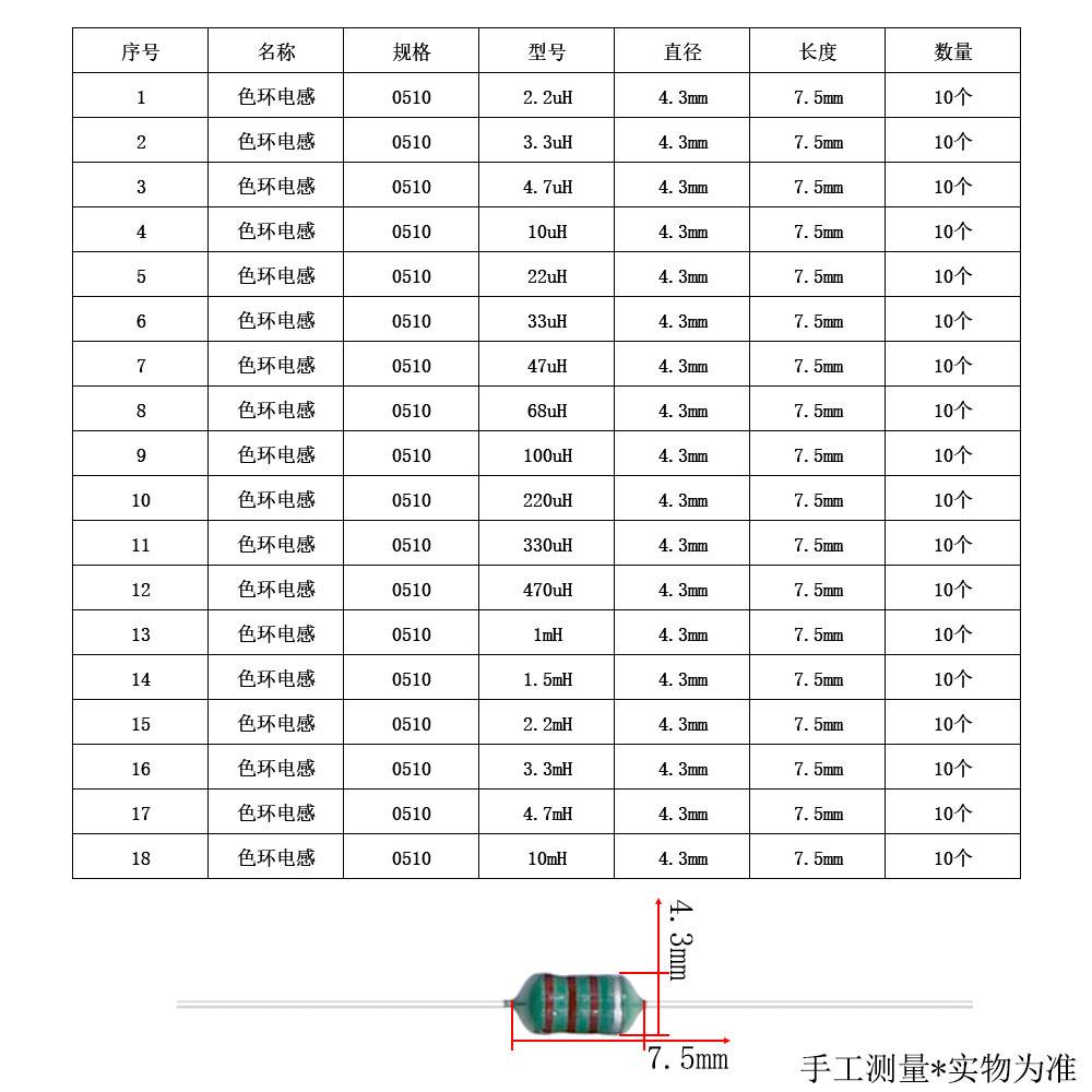 18种180个0510色环电感器1W直插22uH 33uH 47uH 10mH色码电感套装