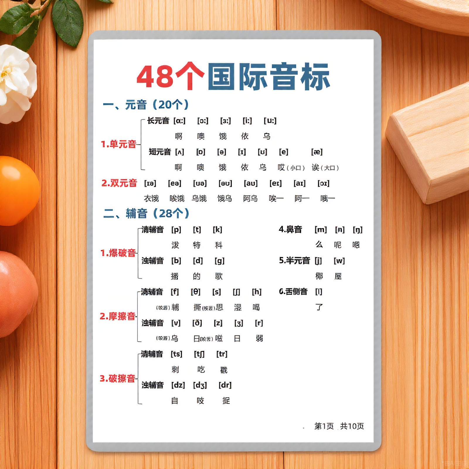 国际音标卡片 48个音标详细解析英语学习基础工具元音辅音全涵盖