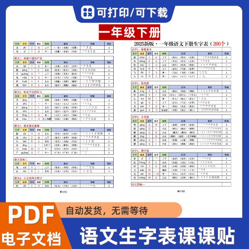 2025年新版人教版一年级下册语文生字表200个生字拼音笔顺课课贴