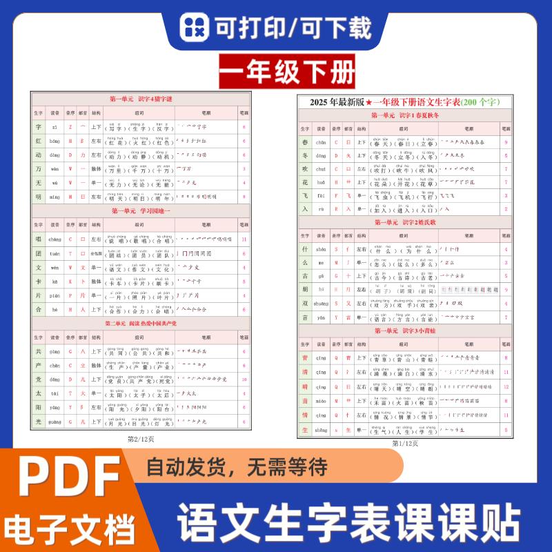 2025年新版人教版一年级下册语文生字表200个生字课课贴PDF电子版