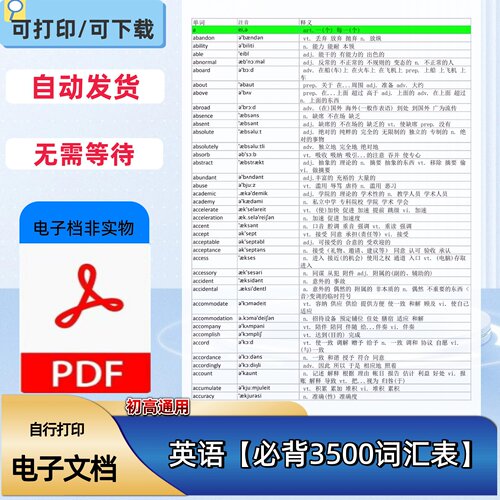 高考英语必备3500高频词汇表正序乱序带音标词性短语PDF电子档