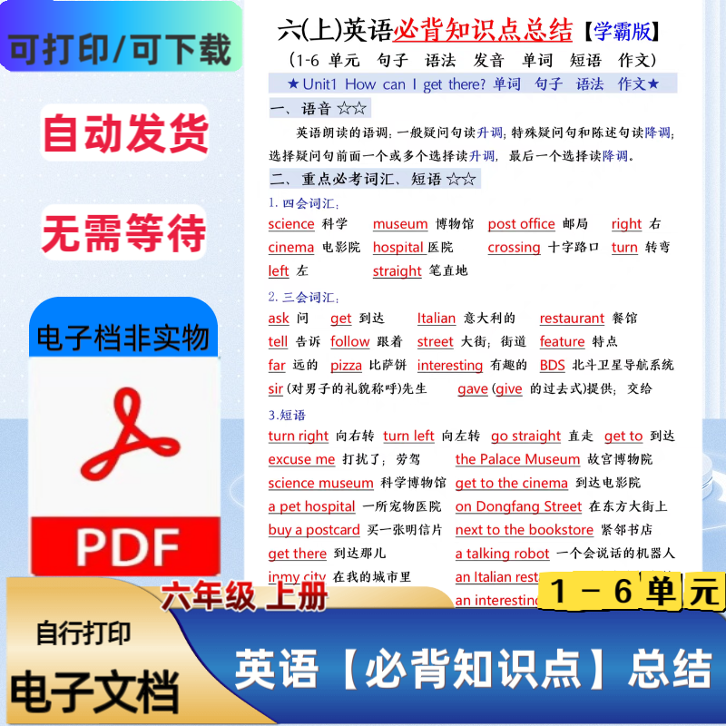 小学英语六年级上册英语必背知识点总结考点总结PDF电子档