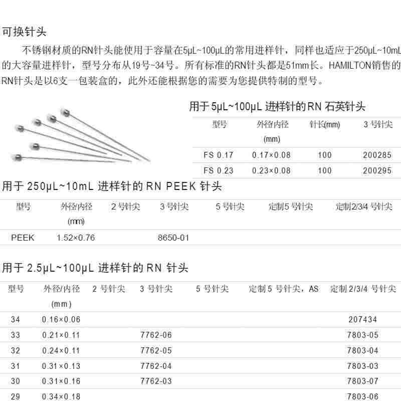 Hamilton汉密尔顿可换针头用于250&mu;L-10mL进样针的RN/PEEK针头
