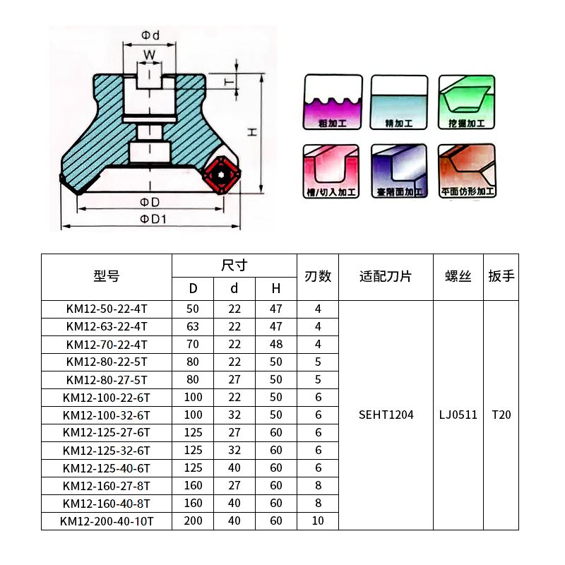 45度刀盘数控加工中心倒角平0面铣刀盘km12 6 80 100 125 16 20