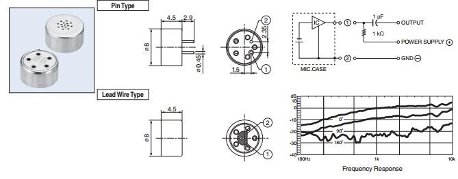 8045  星电HOSIDEN  高级会议麦克风 驻极体电容传声器 单指向