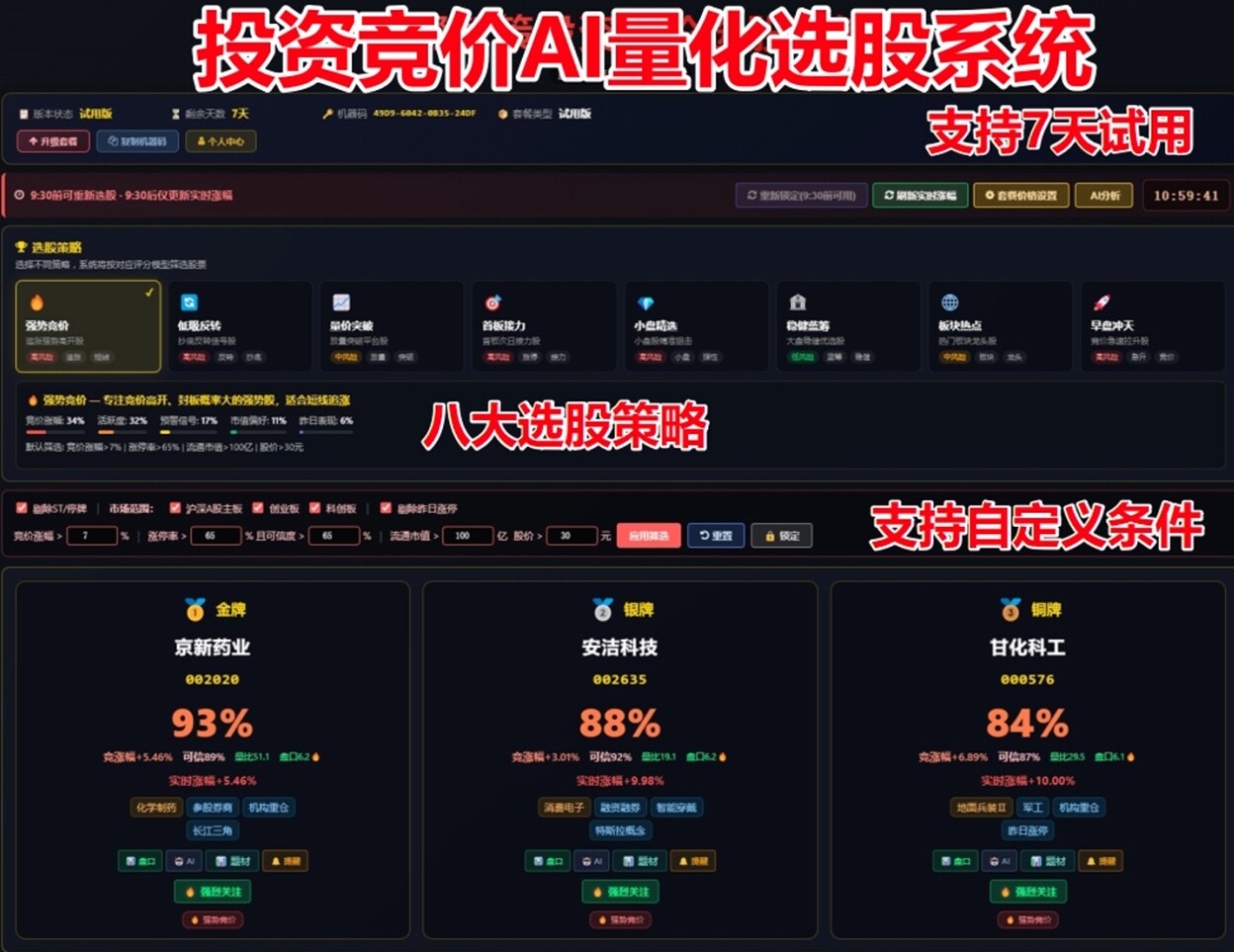 集合竞价低吸选股指标通达信量能排序追板捉妖高胜率高盈亏强势股图片