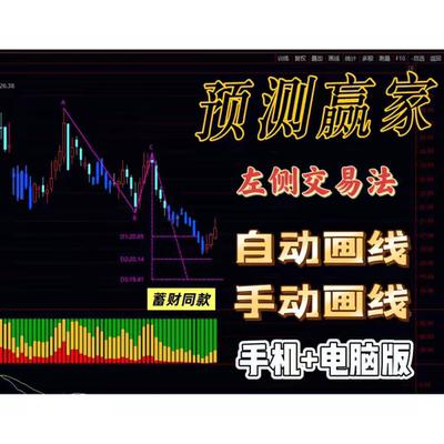预测蓄财画线指标波浪趋势提示压力支撑买卖点通达信左侧交易同款