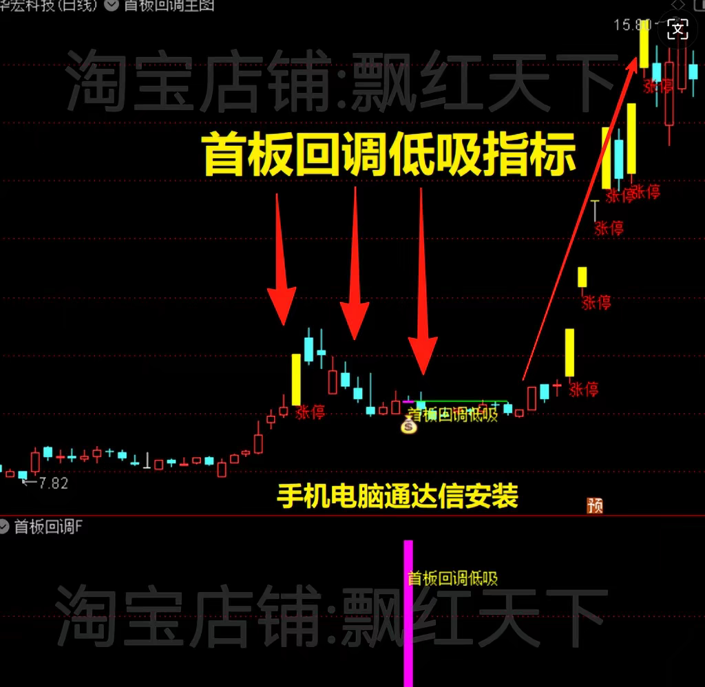 首板回调低吸通达信指标公式首板涨停回调低吸主力吸筹指标公式图片