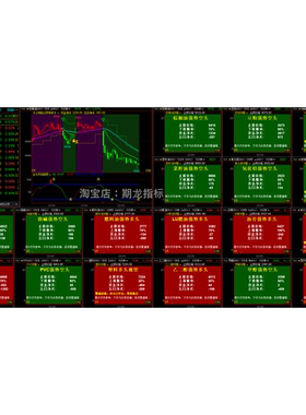 文华财经WH6期货指标多品种监控多空提示趋势指标策略