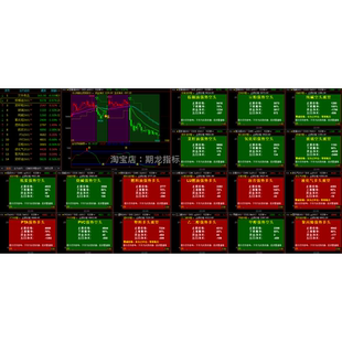 文华财经WH6期货指标多品种监控多空提示趋势指标策略