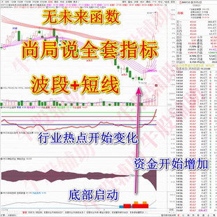 指标跟庄抓妖股强势超级龙头战法全套股票公式资金通达波段中短线