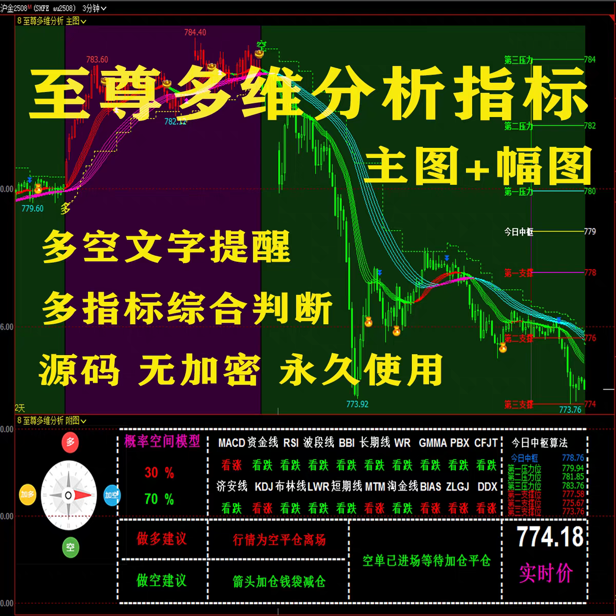 文华财经wh6wh7至尊多维分析指标期货指标随身行指标源码期货交易