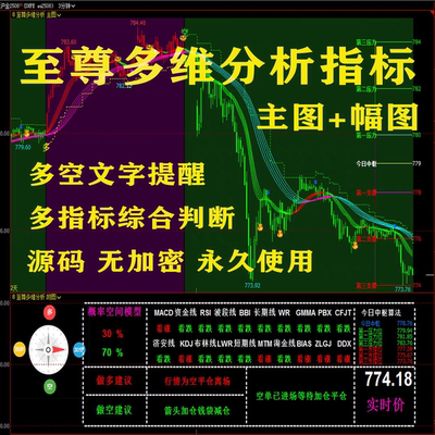 文华财经wh6wh7至尊多维分析指标期货指标随身行指标源码期货交易