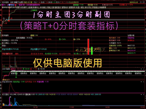 T+0量化日内分时战法短线交易策略指标源码震荡做T战法