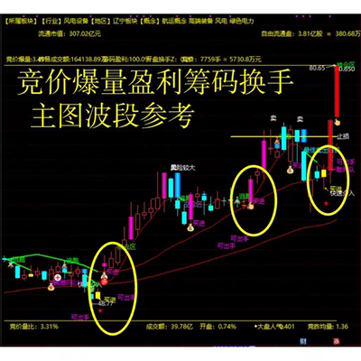 通达信超精准买卖点主图指标无未来信号不漂移做高抛低吸轻松翻倍