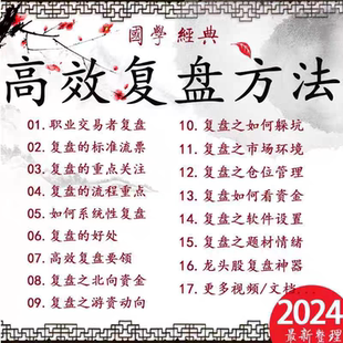 炒股复盘复盘神器工具情绪周期盘口热点集合竞价龙虎榜游资战法