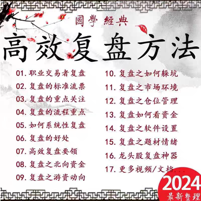 炒股复盘复盘神器工具情绪周期盘口热点集合竞价龙虎榜游资战法