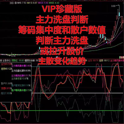 通达信指标主散持仓主力筹码集中度和散户数值洗盘拉升