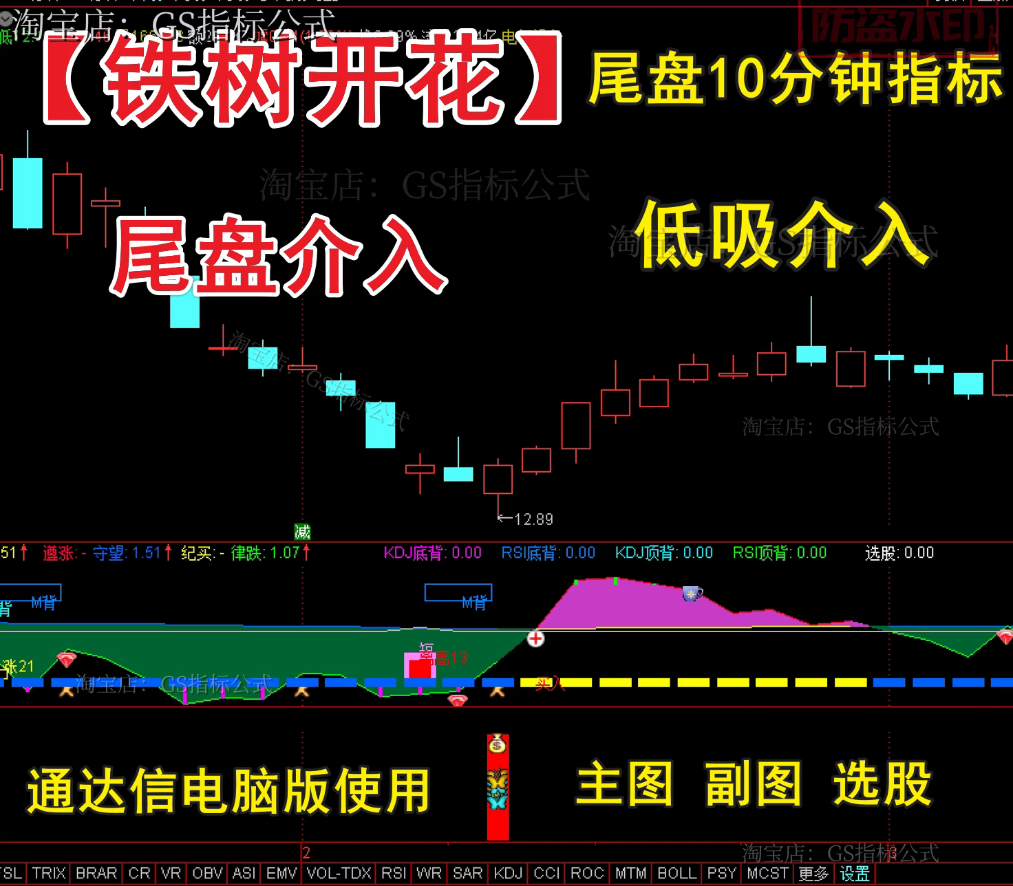 尾盘十分钟低吸战法铁树开花指标优化版今买明卖指标通达电脑版用