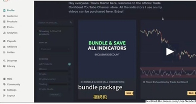 汇聚全网TRADINGVIEW优质付费指标