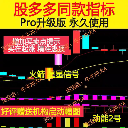 天相股多多同款紫紫红黄动能二号指标公式机构启动双紫擒龙头模型