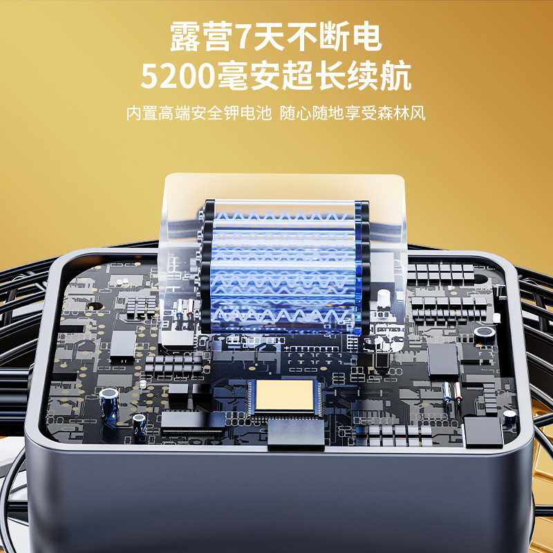 新款直销充电风扇静音趴地扇卧室桌面台式大风力超长续航户外露营,生活电器,户外风扇/移动风扇,淘宝优惠券,粉丝福利购,淘宝优惠卷