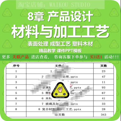 产品设计材料与加工工艺课件PPT 表面处理成型工艺塑料木材玻璃