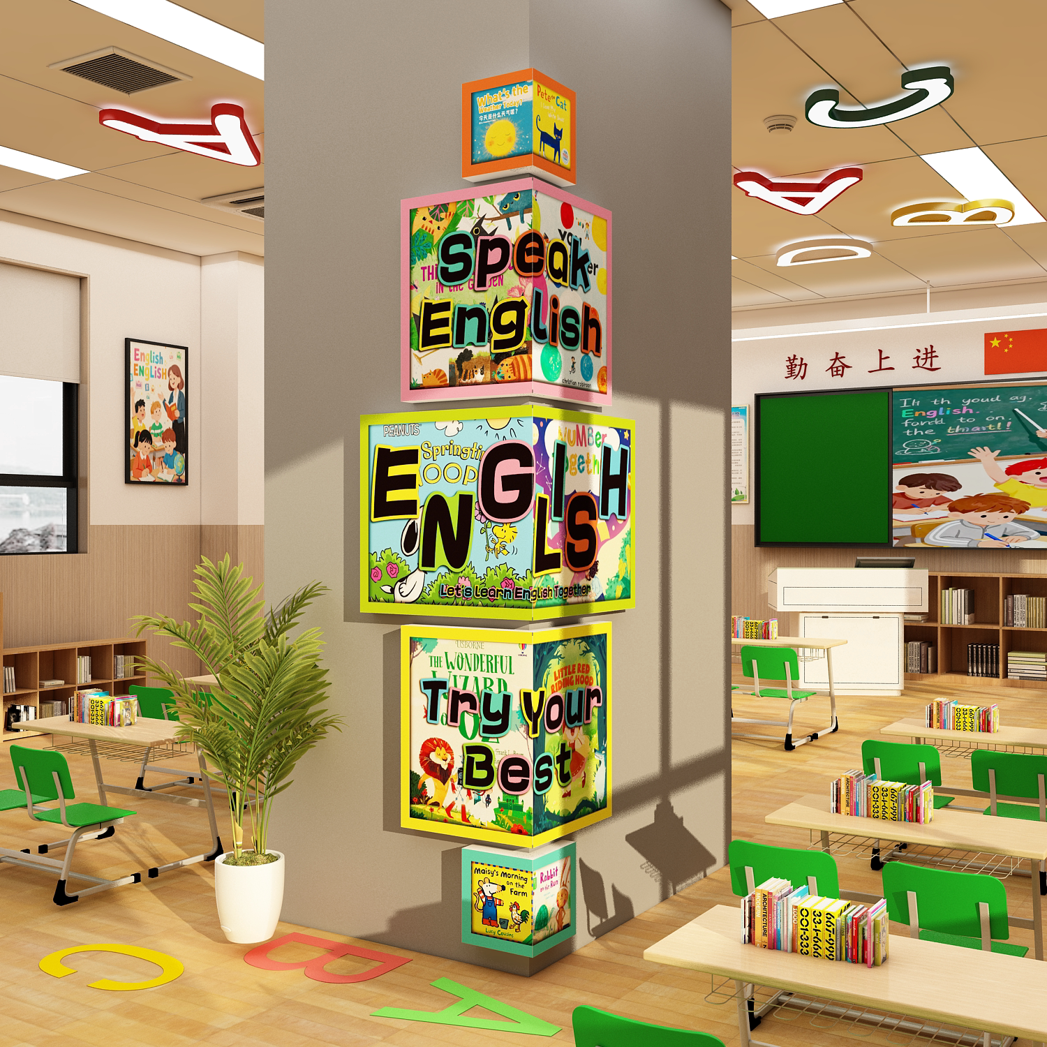 英语教室布置装饰拐转角培训机构工作柱子环创文化墙面贴画幼儿园