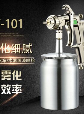 原装正品W-101喷枪油漆喷抢 喷漆工具W-71家具汽车面漆气动喷漆枪