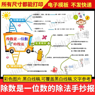除数是一位数的除法思维导图手抄报模版数学主题小报电子版三年级