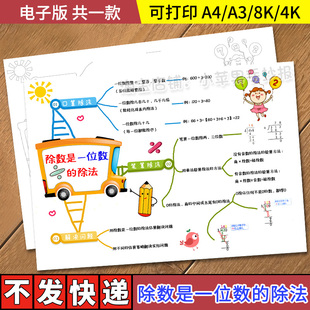 除数是一位数的除法思维导图手抄报电子版三年级数学小报线稿涂色