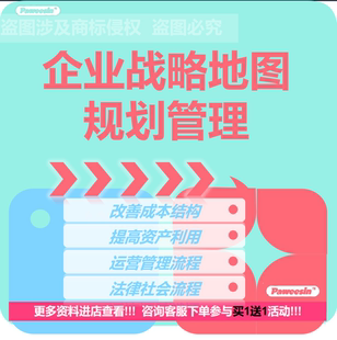 企业战略地图规划管理PPT模板 公司中高层管理者领导培训课件资料