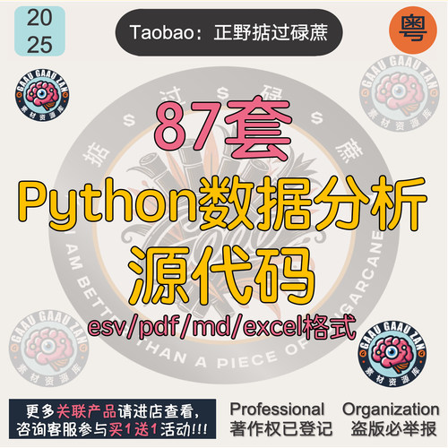 Python数据集分析源码源代码文档统计预测聚类行为模型k-means