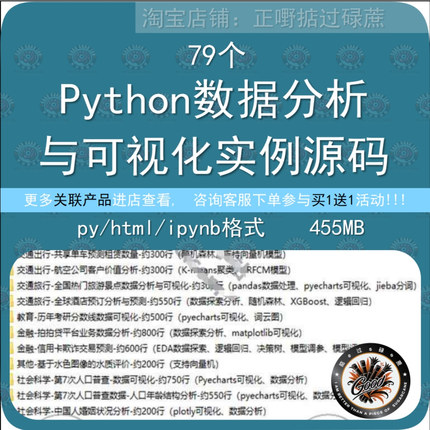 Python数据分析可视化预测项目实例源代码实战案例子数据Jupyter