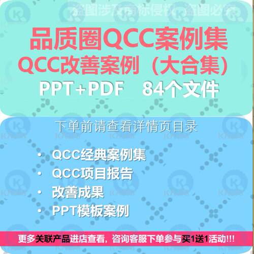 品管圈QCC案例集 品质改善精益范例 项目成果报告模板PPT培训资料