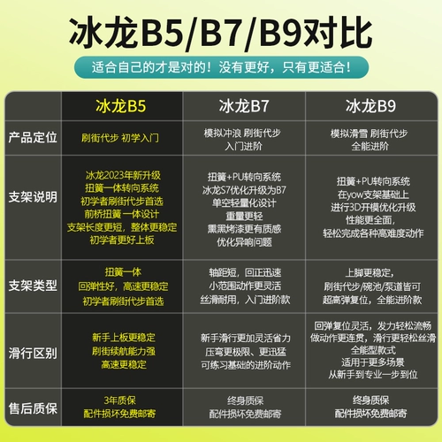 Детский скейтборд для начинающих подходит для мужчин и женщин, коллекция 2023
