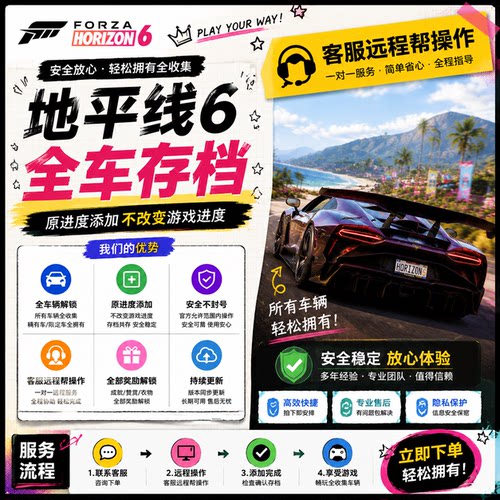 极限竞速地平线6全车存档CR点数稀有车刷钱超级抽奖技能点服装