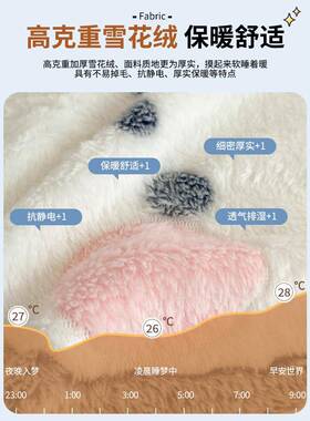 学生宿儿舍珊瑚床牛绒笠罩单件90X200童冬季加绒床HHU罩单人奶床