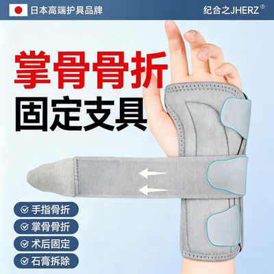 【掌骨骨折专用】日本高端护具