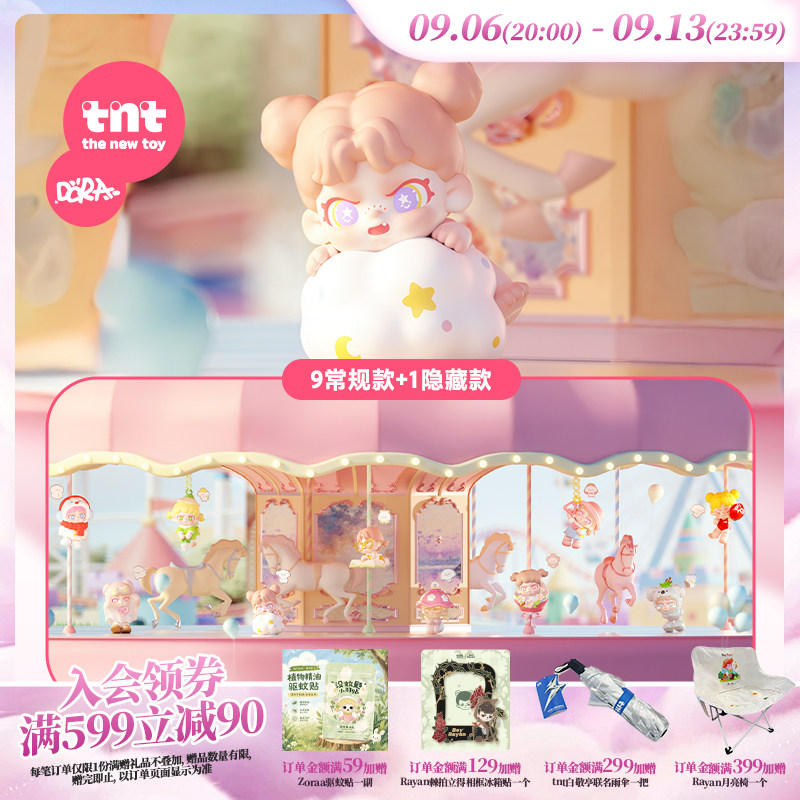 【tnt】DORA小时光系列mini盲盒手办新品上新图片