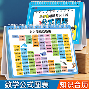小学数学公式台历定律手册大全1到6年级通用九九乘法表知识点汇总