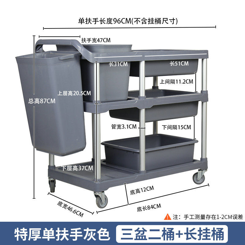 보온고