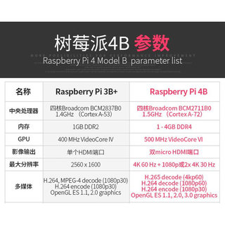 RaspberryPi4 4B 8GB 树莓派4代B型 开发板编程AI入门套件 Python