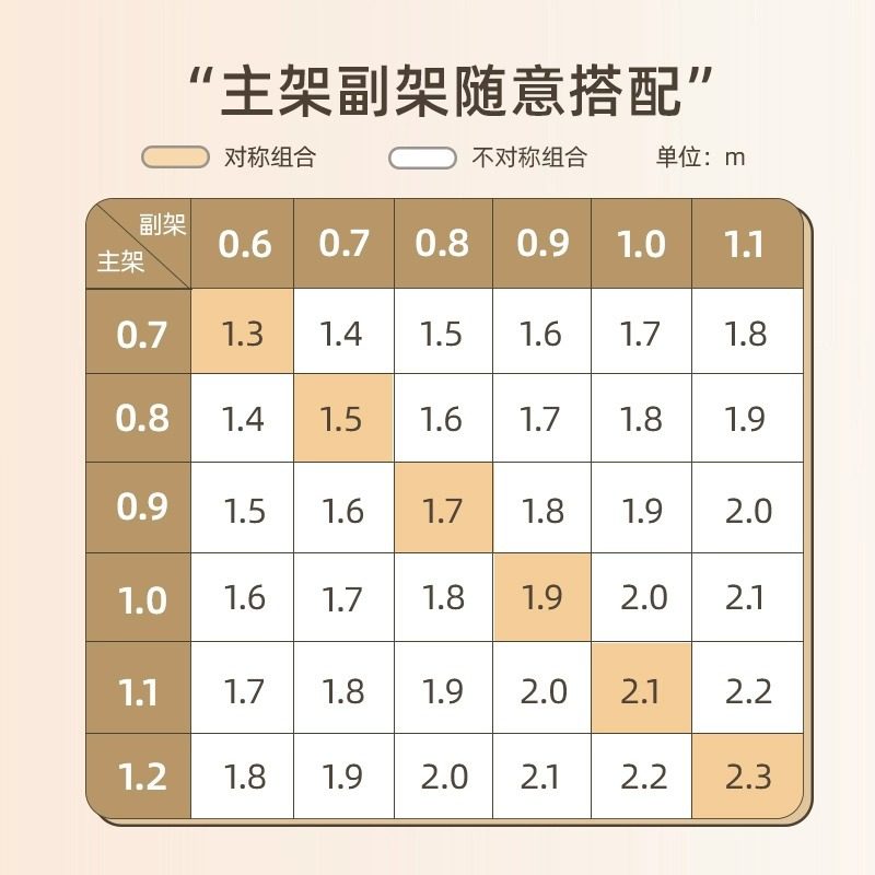 家用钢制书架书柜图书馆书架多层落地儿童书房书柜简约铁艺置物架,住宅家具,组合书柜,淘宝优惠券,粉丝福利购,淘宝优惠卷